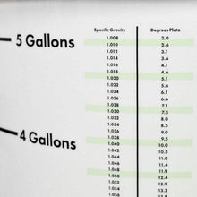 Load image into Gallery viewer, 6.5 Gallon Fermenting Bucket
